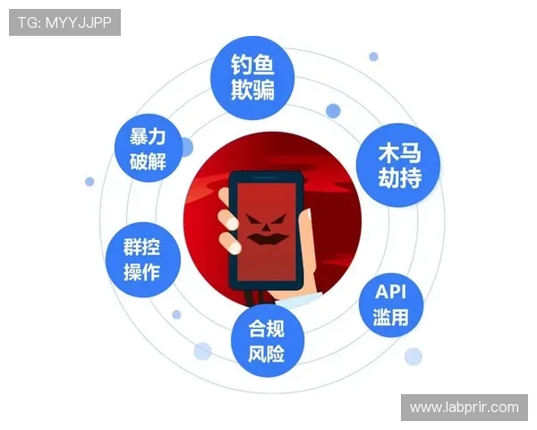 博乐真人官网网站安全保障措施，确保每一位玩家的资金与信息安全