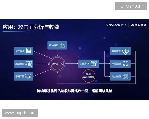 深入研究AG视讯网的技术架构优化提升内容传输效率实现高品质视觉体验的保障
