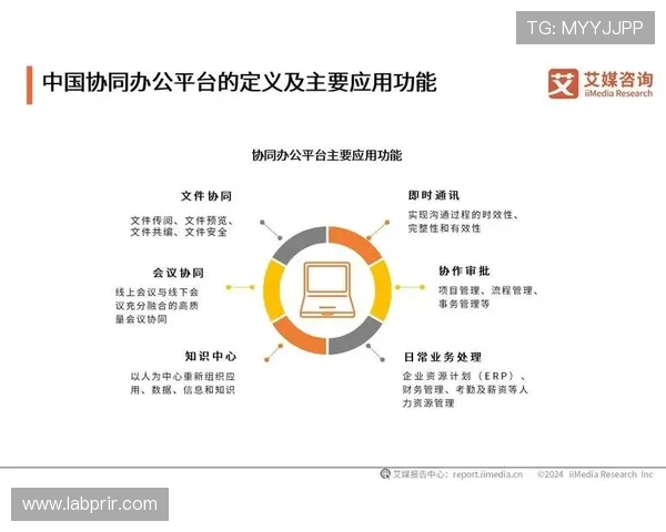 AG真人集团最新动态：2024年行业发展趋势与未来前景分析
