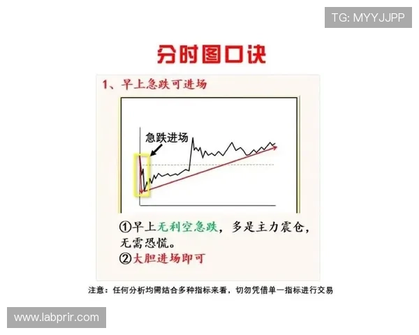 云顶赌场攻略：结合实际案例讲解提升胜率的实战经验与操作技巧