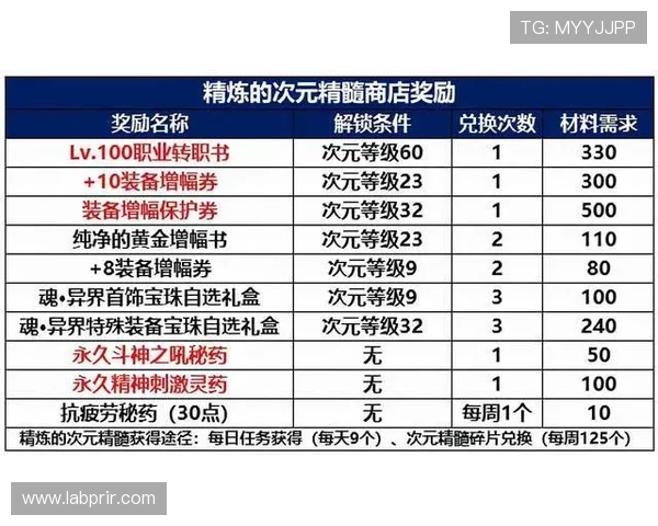 AG国际百家乐官网新手指南,详细介绍注册流程、游戏规则与技巧分享
