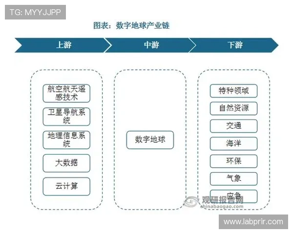 分析K8视讯公司在视频直播行业中的核心优势与未来布局