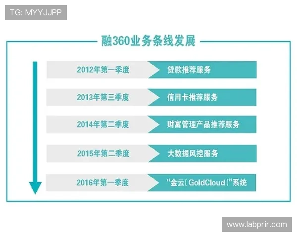 如何通过科学的百家乐打发策略实现长期盈利详细操作指南与技巧解析