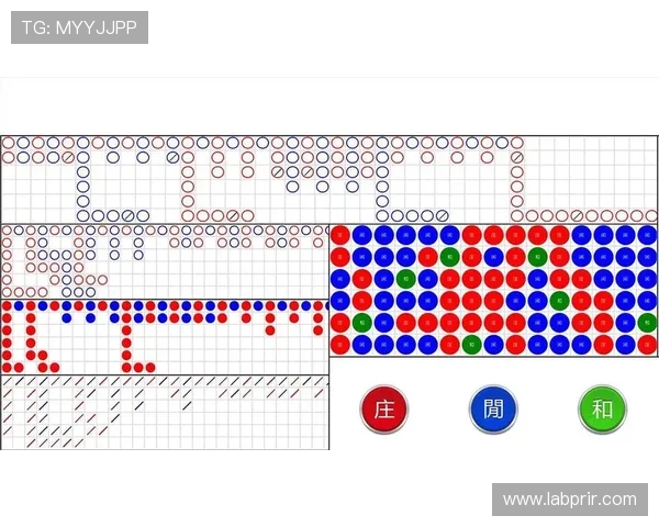 如何运用百家乐单跳技巧避免常见误区提升胜率