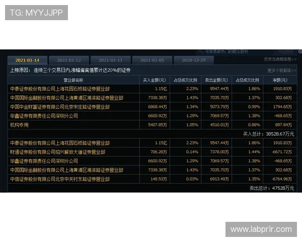 百家乐对冲技巧新手入门到高级应用全方位攻略与实战经验分享