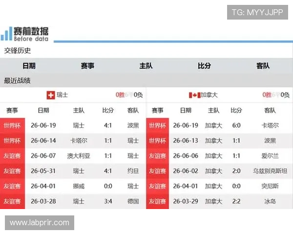 世界杯卡塔尔对阵瑞士比赛中关键球员的独家采访与赛前展望分析
